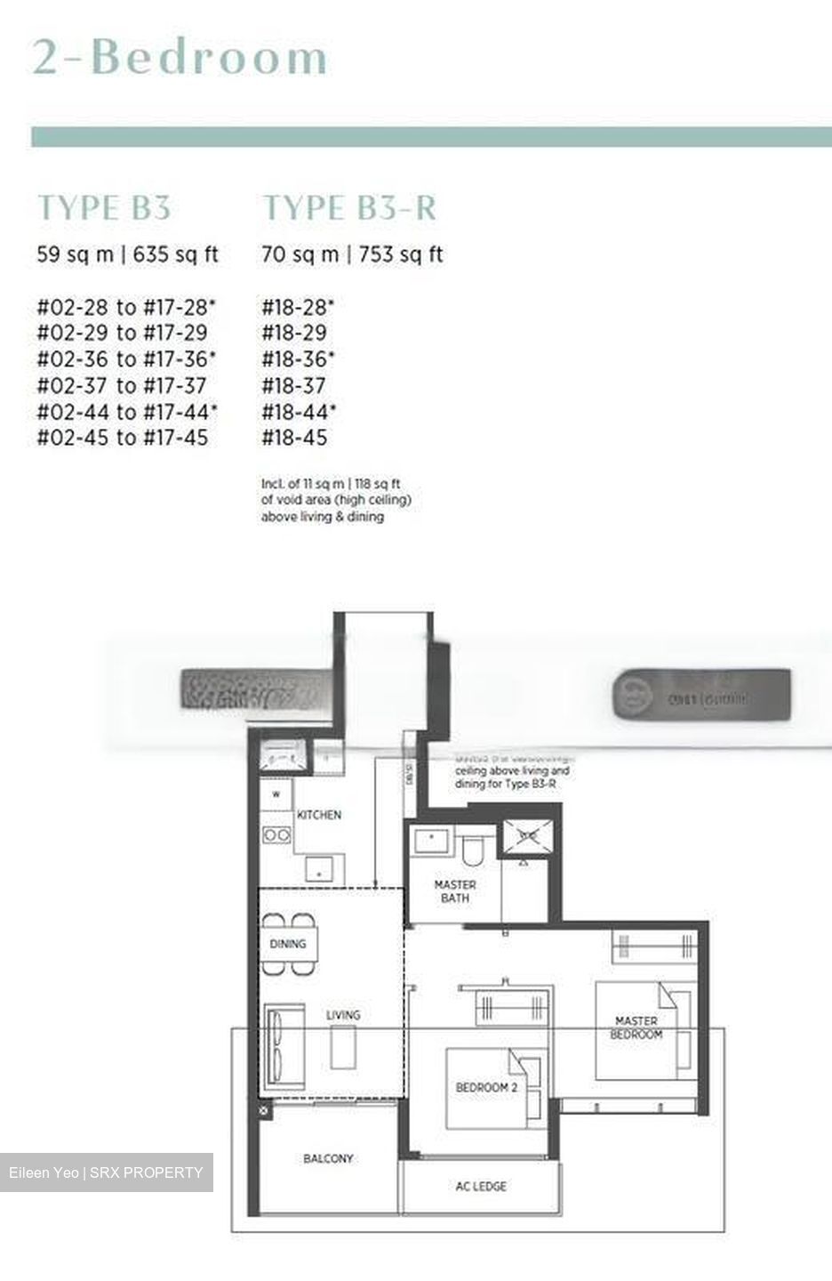 Sims Avenue (D14), Condominium #592441881